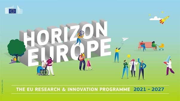 Graphic with text saying Horizon Europe, the EU Research and Innovation Programme 2021-2027